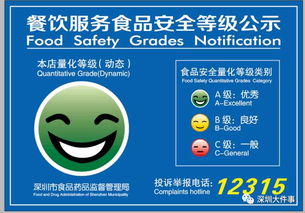 在深圳把自己吃成這樣,既幸福也心塞 這個遭遇你肯定有同感......