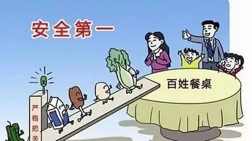 重磅 新興某餐飲店被責令整改,原來是......
